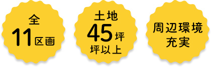 11区画、全45坪以上、周辺環境充実