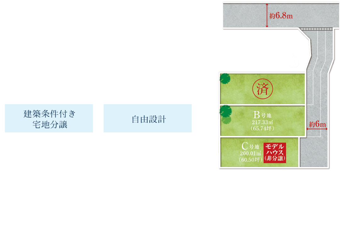 SOLEIL大和高田Ⅶ期　おすすめ住宅注文用地