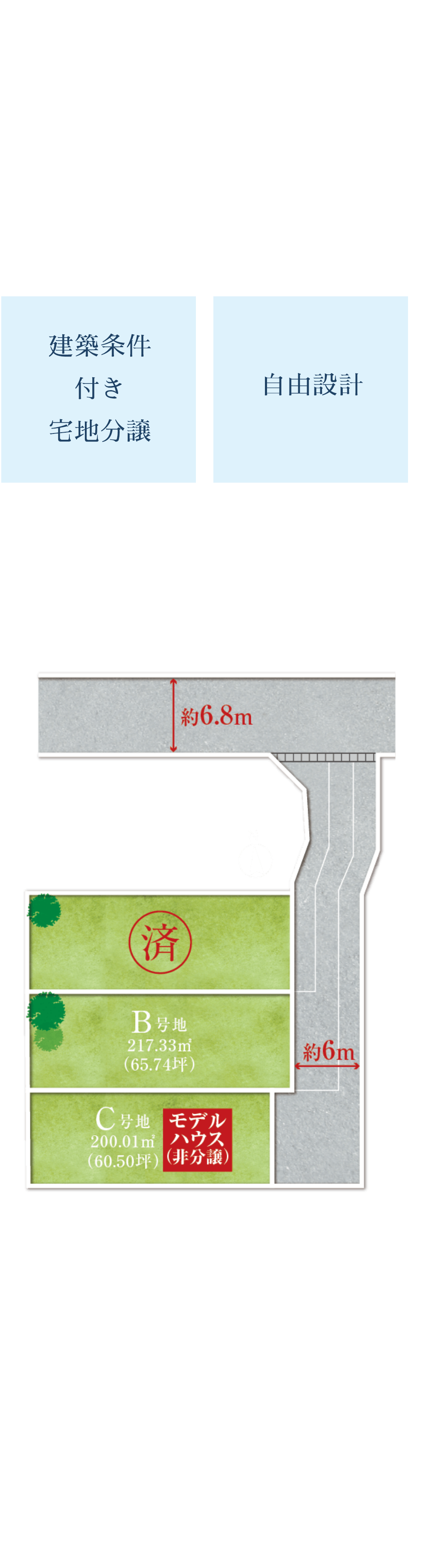 SOLEIL大和高田Ⅶ期　おすすめ住宅注文用地
